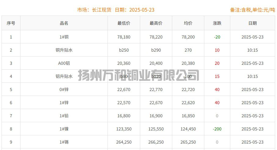 微信截图_20250524111122.png